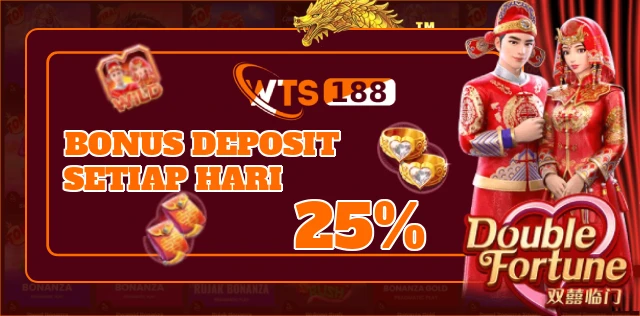 Slot Deposit Bonus 100